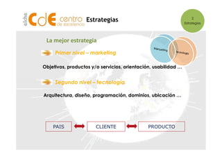 Objetivos, productos y/o servicios, orientación, usabilidad …
Primer nivel – marketing
2
Estrategias
La mejor estrategia
E...