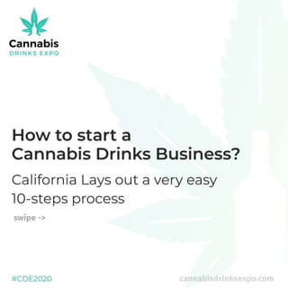 How to start a cannabis drinks business