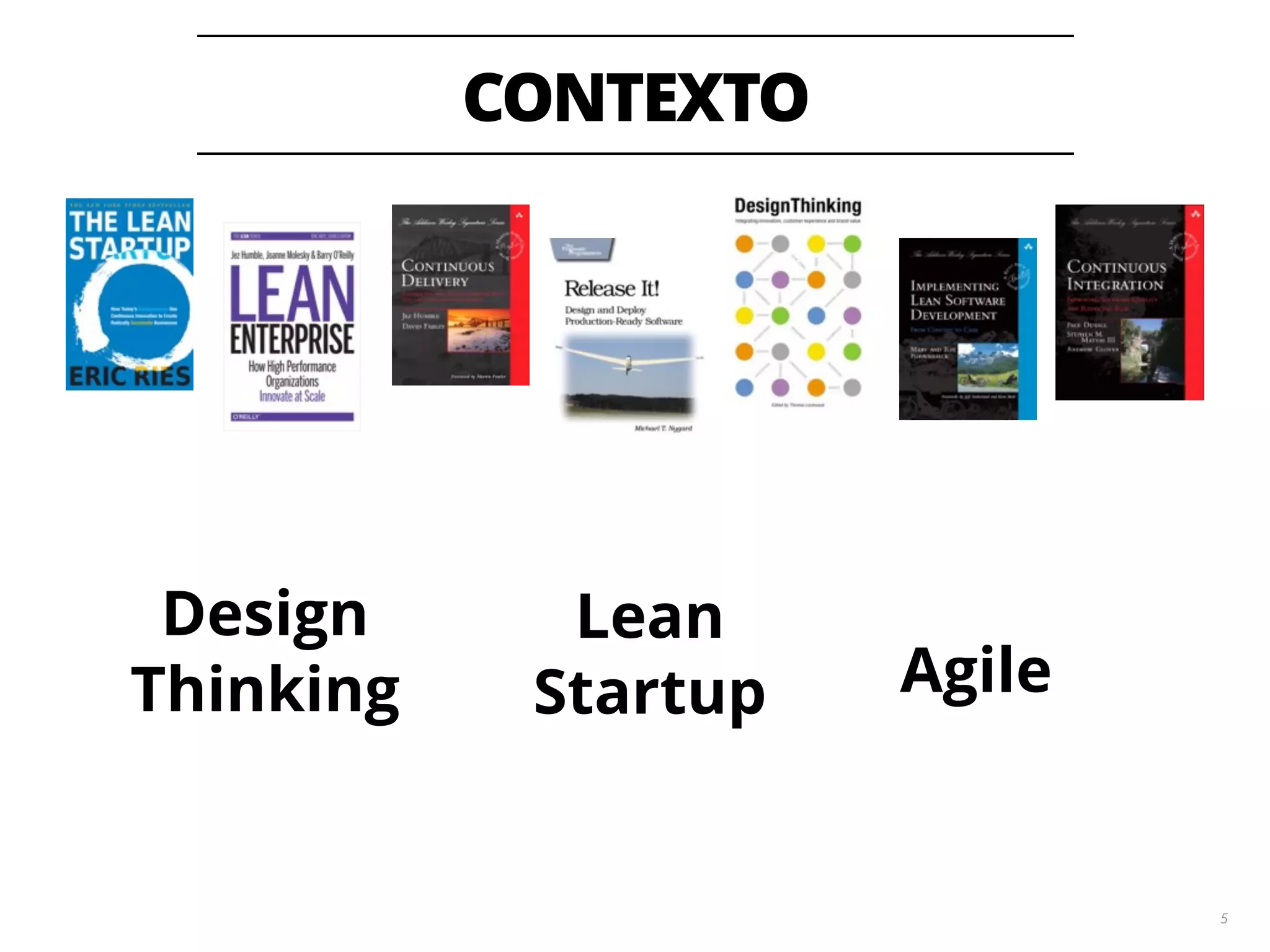 CONTEXTO 5 Design Thinking Lean Startup Agile 