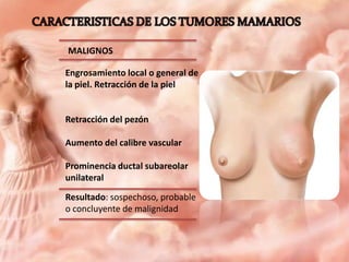 MALIGNOS
Engrosamiento local o general de
la piel. Retracción de la piel

Retracción del pezón

Aumento del calibre vascular
Prominencia ductal subareolar
unilateral

Resultado: sospechoso, probable
o concluyente de malignidad

 