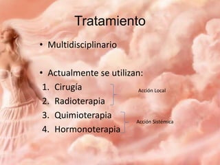 Tratamiento
• Multidisciplinario

• Actualmente se utilizan:
1. Cirugía
Acción Local
2. Radioterapia
3. Quimioterapia
Acción Sistémica
4. Hormonoterapia

 