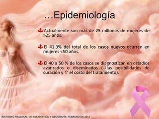 …Epidemiología
Actualmente son más de 25 millones de mujeres de
>25 años.

El

41.3% del total de los casos nuevos ocurren en
mujeres <50 años.

El 40 a 50 % de los casos se diagnostican en estadios
avanzados o diseminados (las posibilidades de
curación y  el costo del tratamiento).

INSTITUTO NACIONAL DE ESTADÍSTICA Y GEOGRAFÍA; FEBRERO DE 2013

 