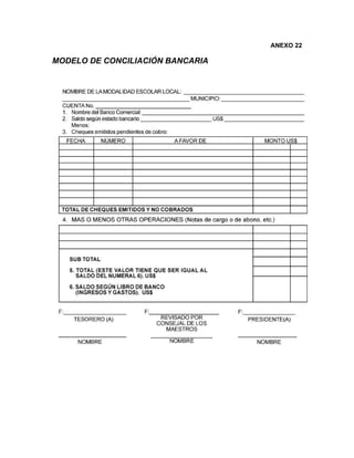 ANEXO 22

MODELO DE CONCILIACIÓN BANCARIA
 