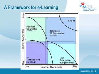 Personalised Learning: a framework for e-learning | PPTX