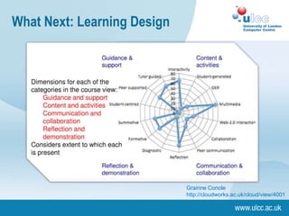 Personalised Learning: a framework for e-learning | PPTX