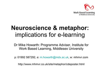 Neuroscience & metaphor:  implications for e-learning Dr Mike Howarth: Programme Adviser, Institute for Work Based Learning, Middlesex University p: 01992 587292, e:  [email_address] , w: mhmvr.com http://www.mhmvr.co.uk/site/metaphor/cdeposter.html 
