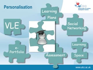 Personalisation
 