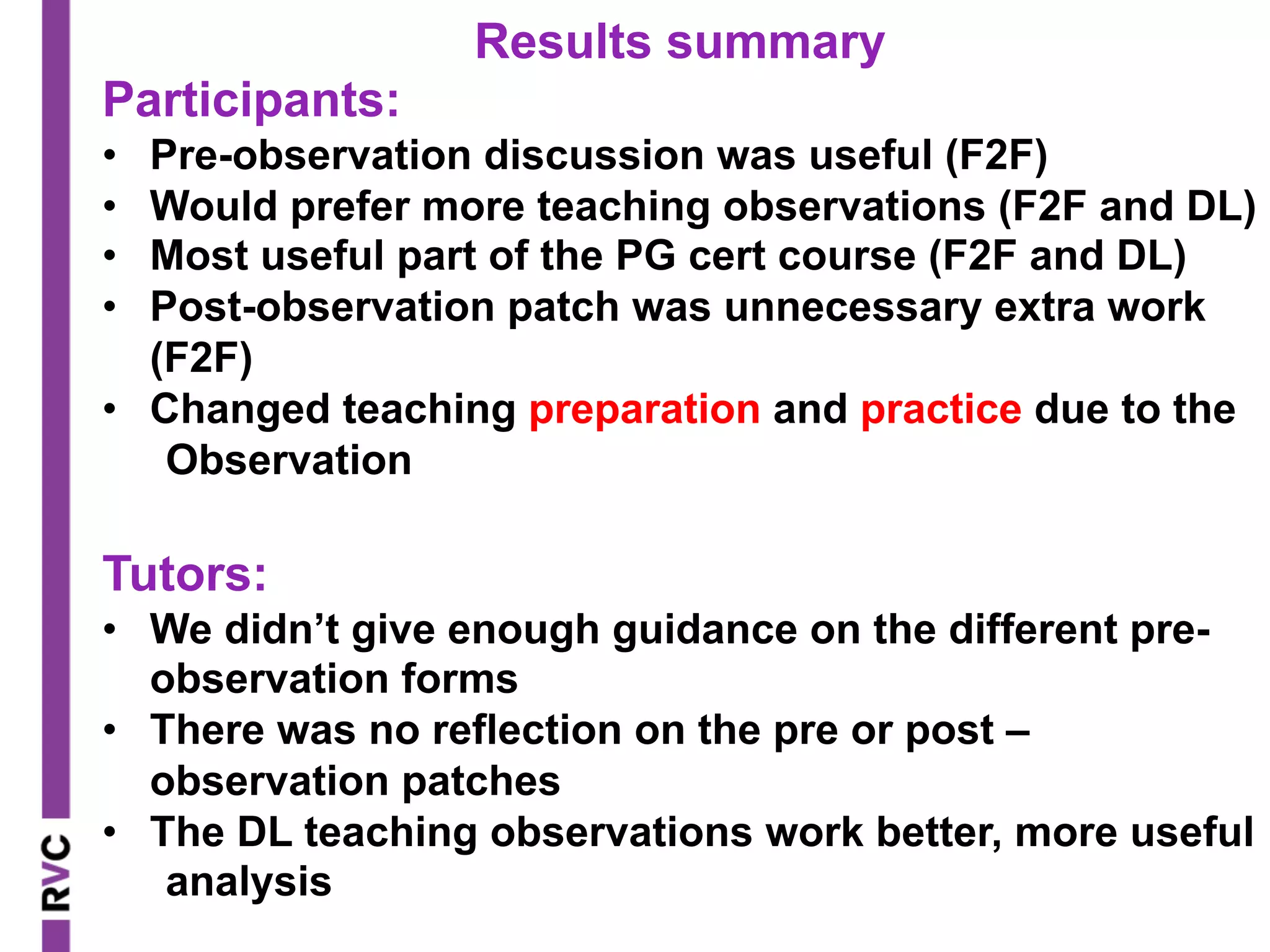 Results summary
Participants:
•  Pre-observation discussion was useful (F2F)
•  Would prefer more teaching observations (F2F and DL)
•  Most useful part of the PG cert course (F2F and DL)
•  Post-observation patch was unnecessary extra work
(F2F)
•  Changed teaching preparation and practice due to the
Observation
Tutors:
•  We didn’t give enough guidance on the different pre-
observation forms
•  There was no reflection on the pre or post –
observation patches
•  The DL teaching observations work better, more useful
analysis
 
