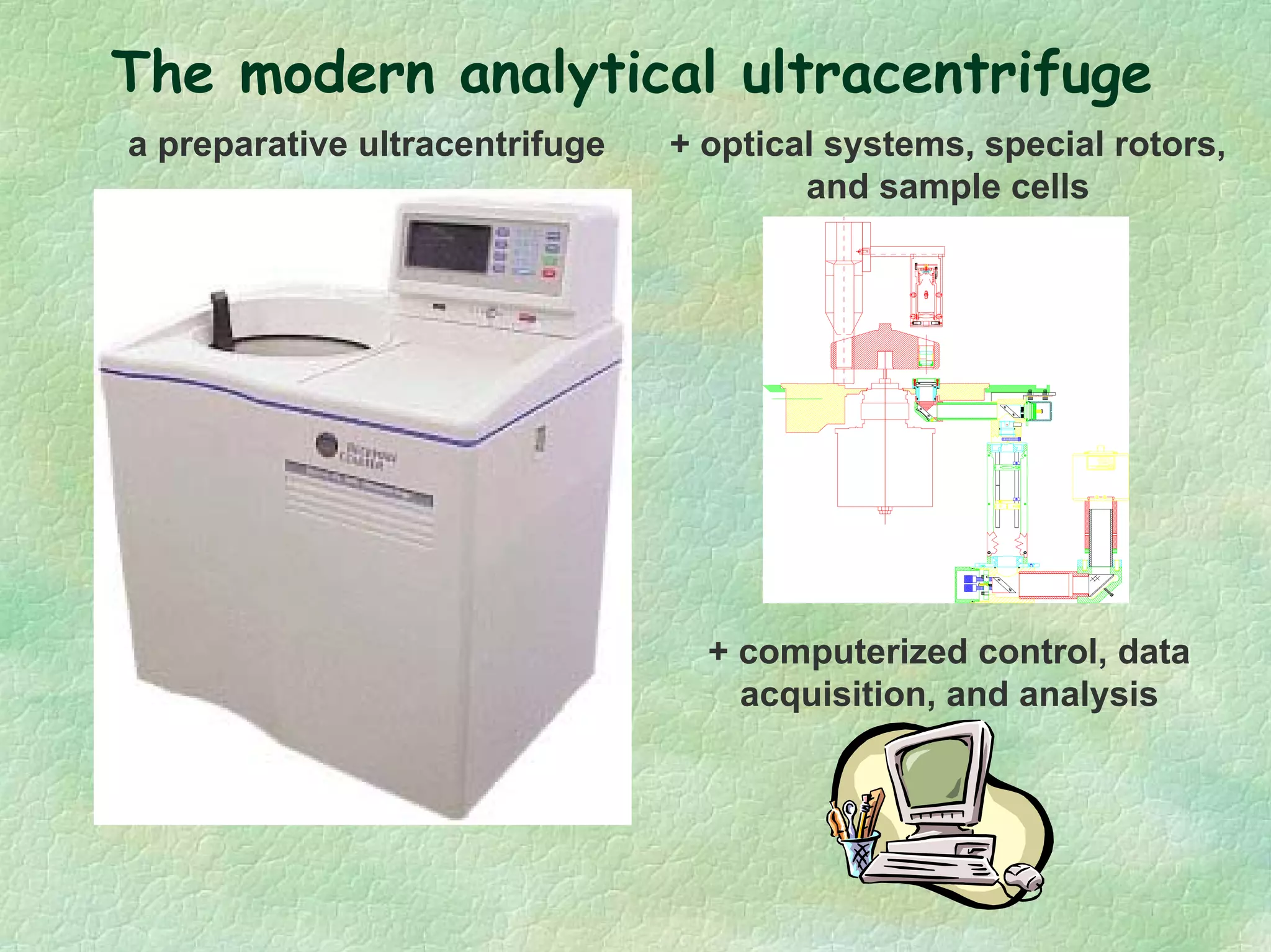 The modern analytical ultracentrifuge
a preparative ultracentrifuge
364371 DALSAINC.
CCDImageSensors
CL-E1-2048S-134L
S/NXXXXXX
MadeinCanada
+ optical systems, special rotors,
and sample cells
+ computerized control, data
acquisition, and analysis
 