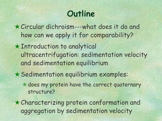 Outline
Circular dichroism---what does it do and
how can we apply it for comparability?
Introduction to analytical
ultrace...