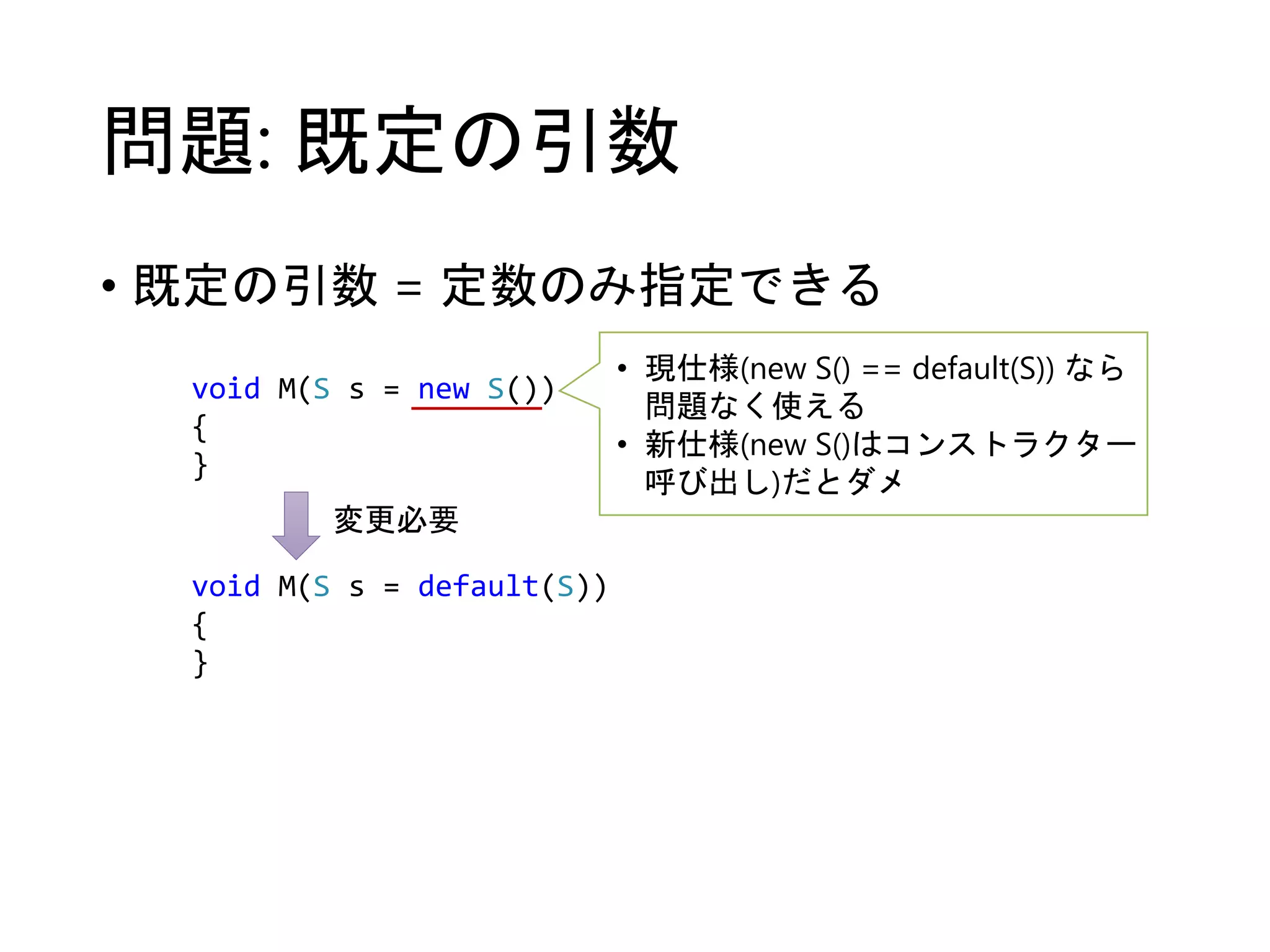 問題: 既定の引数 
• 既定の引数= 定数のみ指定できる 
void M(S s = new S()) 
{ 
} 
• 現仕様(new S() == default(S)) なら 
問題なく使える 
• 新仕様(new S()はコンストラクター 
呼び出し)だとダメ 
変更必要 
void M(S s = default(S)) 
{ 
} 
 