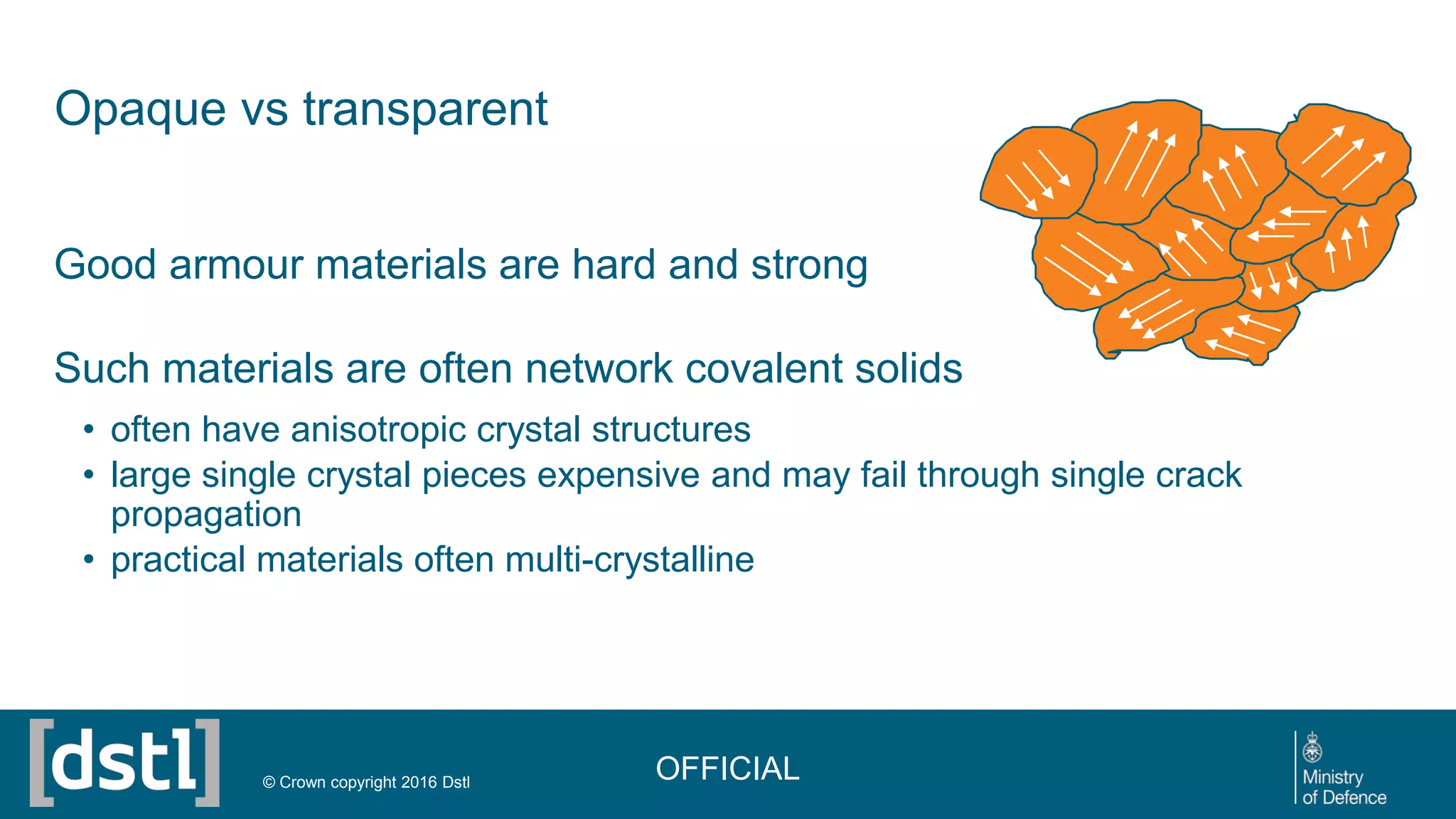 Opaque vs transparent
Good armour materials are hard and strong
Such materials are often network covalent solids
• often have anisotropic crystal structures
• large single crystal pieces expensive and may fail through single crack
propagation
• practical materials often multi-crystalline
OFFICIAL© Crown copyright 2016 Dstl
 