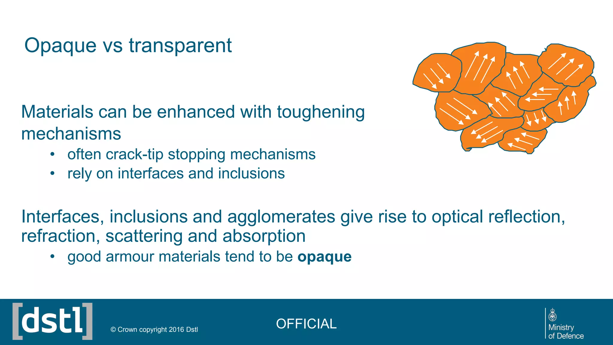 Opaque vs transparent
Materials can be enhanced with toughening
mechanisms
• often crack-tip stopping mechanisms
• rely on interfaces and inclusions
Interfaces, inclusions and agglomerates give rise to optical reflection,
refraction, scattering and absorption
• good armour materials tend to be opaque
OFFICIAL© Crown copyright 2016 Dstl
 