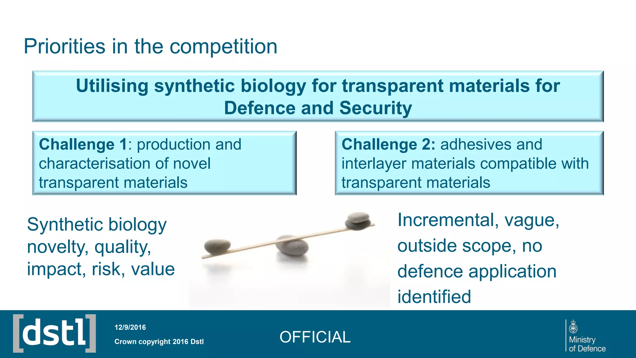 Priorities in the competition
12/9/2016
Synthetic biology
novelty, quality,
impact, risk, value
Incremental, vague,
outside scope, no
defence application
identified
Challenge 1: production and
characterisation of novel
transparent materials
Challenge 2: adhesives and
interlayer materials compatible with
transparent materials
Utilising synthetic biology for transparent materials for
Defence and Security
Crown copyright 2016 Dstl OFFICIAL
 