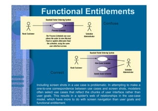 Confuse
Functional Entitlements
Correct
Including screen shots in a use case is problematic. In attempting to make a
one-to-one correspondence between use cases and screen shots, modelers
often select use cases that reflect the chunks of user interface rather than
user goals. This results in a spider's web of relationships in the use-case
model, which have more to do with screen navigation than user goals and
functional entitlement.
 
