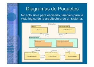 Diagramas de Paquetes
No solo sirve para el diseño, también para la
vista lógica de la arquitectura de un sistema.
 