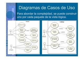 Diagramas de Casos de Uso
Para abordar la complejidad, se puede construir
uno por cada paquete de la vista lógica.
 
