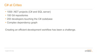 Copyright © 2016 Criteo
C# at Criteo
• 1000 .NET projects (C# and SQL server)
• 100 Git repositories
• 200 developers touching the C# codebase
• Complex dependency graph
Creating an efficient development workflow has been a challenge.
 