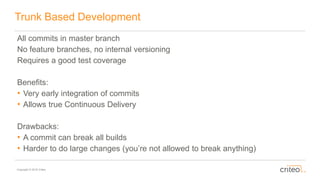 Copyright © 2016 Criteo
Trunk Based Development
All commits in master branch
No feature branches, no internal versioning
Requires a good test coverage
Benefits:
• Very early integration of commits
• Allows true Continuous Delivery
Drawbacks:
• A commit can break all builds
• Harder to do large changes (you’re not allowed to break anything)
 
