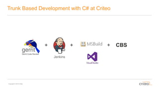Copyright © 2016 Criteo
Trunk Based Development with C# at Criteo
Jenkins
CBS+ + +
 