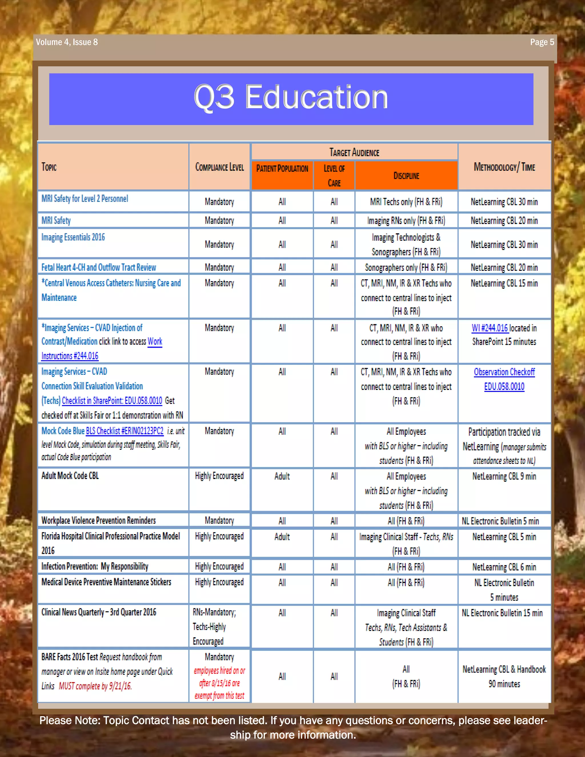 Page 5Volume 4, Issue 8
Q3 Education
Please Note: Topic Contact has not been listed. If you have any questions or concerns, please see leader-
ship for more information.
 