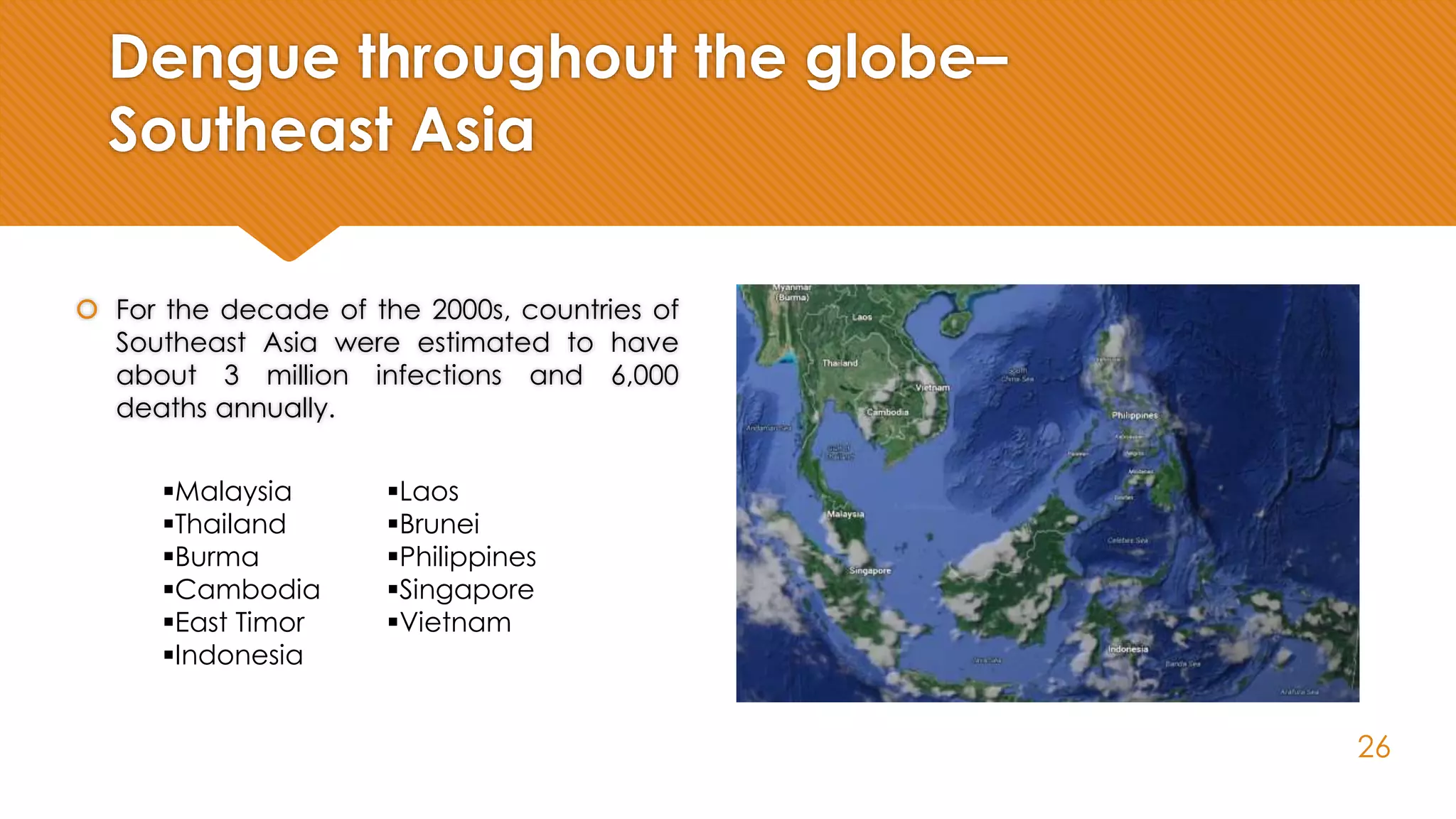 Dengue throughout the globe–
Southeast Asia
 For the decade of the 2000s, countries of
Southeast Asia were estimated to have
about 3 million infections and 6,000
deaths annually.
Malaysia
Thailand
Burma
Cambodia
East Timor
Indonesia
Laos
Brunei
Philippines
Singapore
Vietnam
26
 
