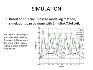 SIMULATION
• Based on this circuit based modeling method,
simulations can be done with Simulink/MATLAB.
We see that the voltage is
smoother when the input
frequency is higher, since
the effect of the motion
inertia is larger at higher
frequencies.
 