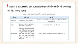 tạo bieu mau trong html de thiet ke form | PPTX