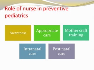 Role of nurse in preventive
pediatrics
Awareness
Appropriate
care
Mother craft
training
Intranatal
care
Post natal
care
 
