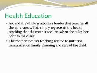 Health Education
 Around the whole symbol is a border that touches all
the other areas. This simply represents the health
teaching that the mother receives when she takes her
baby to the clinic.
 The mother receives teaching related to nutrition
immunization family planning and care of the child.
 