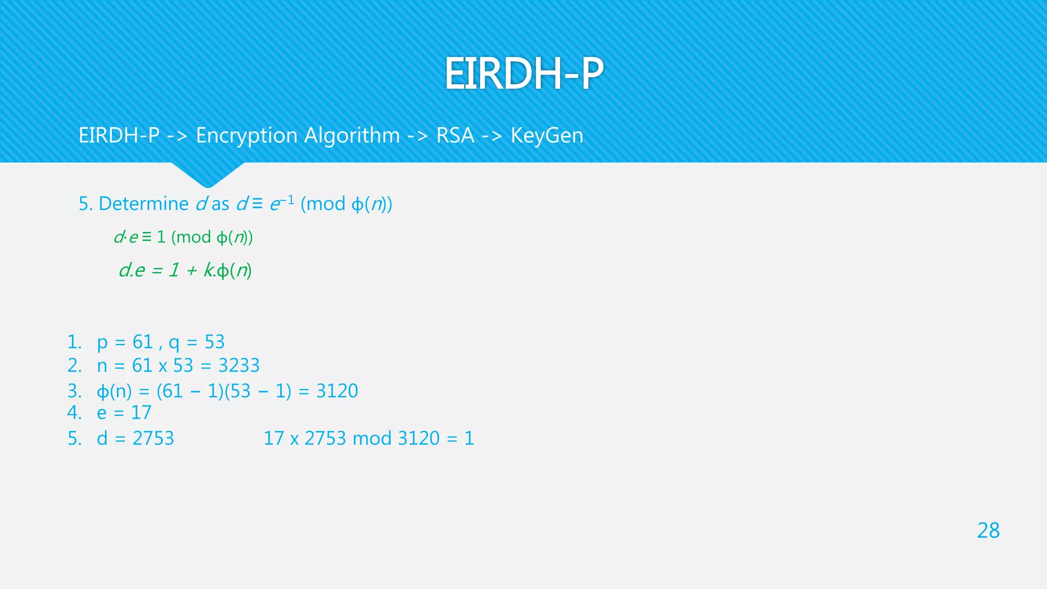 EIRDH-P
5. Determine d as d ≡ e−1 (mod φ(n))
d⋅e ≡ 1 (mod φ(n))
d.e = 1 + k.φ(n)
28
EIRDH-P -> Encryption Algorithm -> RSA -> KeyGen
1. p = 61 , q = 53
2. n = 61 x 53 = 3233
3. φ(n) = (61 − 1)(53 − 1) = 3120
4. e = 17
5. d = 2753 17 x 2753 mod 3120 = 1
 