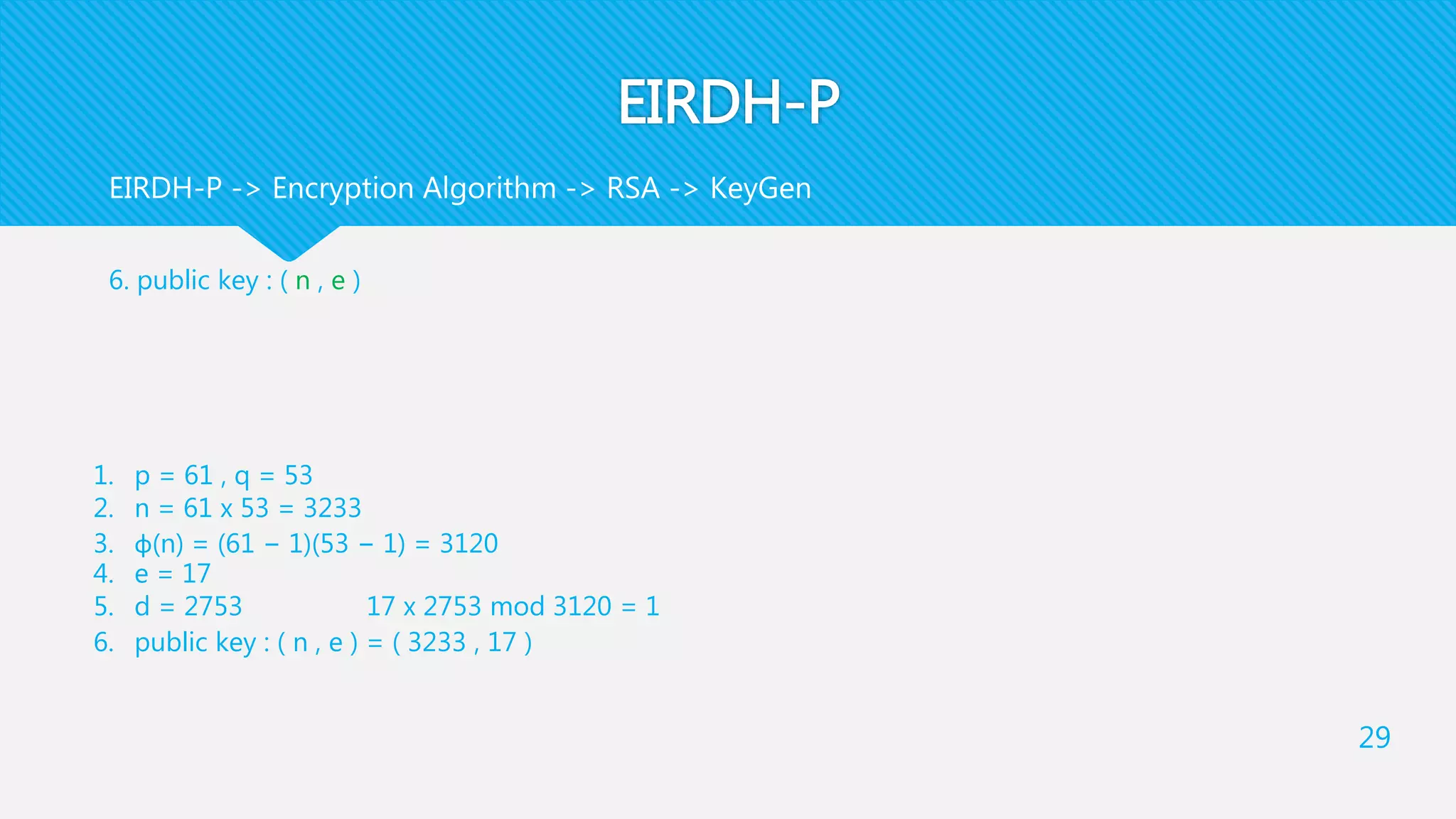 EIRDH-P
6. public key : ( n , e )
29
EIRDH-P -> Encryption Algorithm -> RSA -> KeyGen
1. p = 61 , q = 53
2. n = 61 x 53 = 3233
3. φ(n) = (61 − 1)(53 − 1) = 3120
4. e = 17
5. d = 2753 17 x 2753 mod 3120 = 1
6. public key : ( n , e ) = ( 3233 , 17 )
 