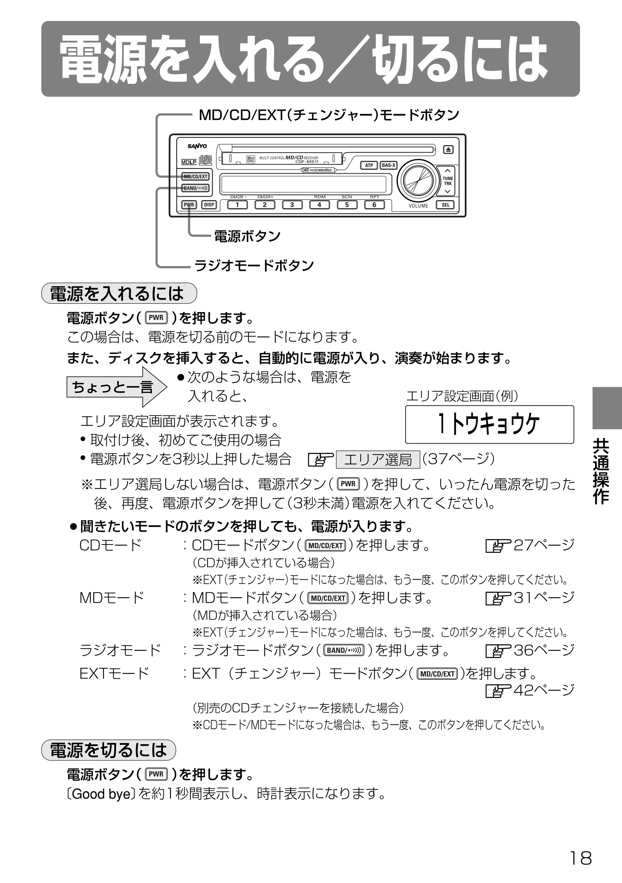 user manual for sanyo cdf-ms11 | PDF