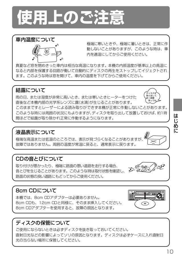 User Manual For Sanyo Cdf Ms11 User Manual For Sanyo Cdf Ms11
