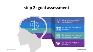 step 2: goal assessment
What’s the standard in
our industry?
Do we have any internal
blockers?
Do we have any external
or regulatory blockers?
Do we have customer
blockers?
@queenofcode #SauceCon 2019
 