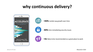 why continuous delivery?
+50% market cap growth over time
-50% time remediating security issues
+2x likely to be recommended as a great place to work
@queenofcode #SauceCon 2019
 