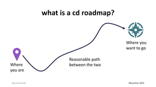 what is a cd roadmap?
Where
you are
Where you
want to go
Reasonable path
between the two
@queenofcode #SauceCon 2019
 