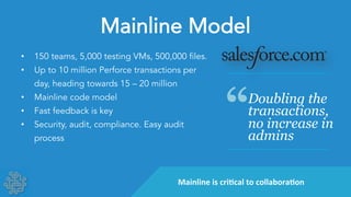 Mainline Model 
• 150 teams, 5,000 testing VMs, 500,000 files. 
• Up to 10 million Perforce transactions per 
day, heading towards 15 – 20 million 
• Mainline code model 
• Fast feedback is key 
• Security, audit, compliance. Easy audit 
process 
“ Doubling the 
transactions, 
no increase in 
admins 
Mainline 
is 
cri;cal 
to 
collabora;on 
 