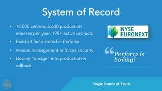 System of Record 
• 14,000 servers, 6,600 production 
releases per year, 198+ active projects 
• Build artifacts stored in Perforce 
• Version management enforces security 
• Deploy “bridge” into production & 
rollback 
“ Perforce is 
boring! 
Single 
Source 
of 
Truth 
 