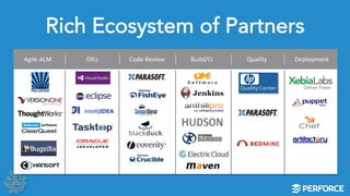 Rich Ecosystem of Partners 
Agile 
ALM 
IDEs 
Code 
Review 
Build/CI 
Quality 
Deployment 
 