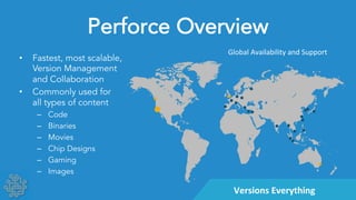 Perforce Overview 
• Fastest, most scalable, 
Version Management 
and Collaboration 
• Commonly used for 
all types of content 
– Code 
– Binaries 
– Movies 
– Chip Designs 
– Gaming 
– Images 
Global 
Availability 
and 
Support 
Versions 
Everything 
 