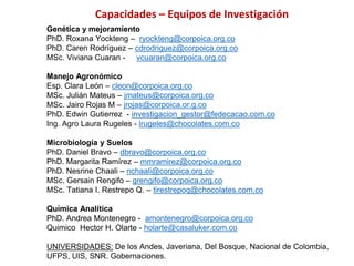 Investigaciones sore Cadmio en el Cacao Colombiano