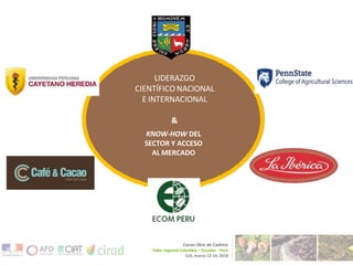 CENTRO DE INNOVACIÓN DEL CACAO PERÚ