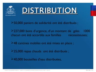 DISTRIBUTION
              50,000 paniers de solidarité ont été distribués ;

              227,000 bons d’urgence, d’un...