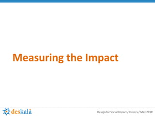 Measuring the Impact 