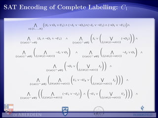 SAT Encoding of Complete Labelling: C1
i∈{1,...,k}
(Ii ∨ Oi ∨ Ui) ∧ (¬Ii ∨ ¬Oi)∧(¬Ii ∨ ¬Ui) ∧ (¬Oi ∨ ¬Ui) ∧
{i|φ(i)−=∅}
(Ii ∧ ¬Oi ∧ ¬Ui) ∧
{i|φ(i)−=∅}

Ii ∨


{j|φ(j)→φ(i)}
(¬Oj )



 ∧
{i|φ(i)−=∅}


{j|φ(j)→φ(i)}
¬Ii ∨ Oj

 ∧
{i|φ(i)−=∅}


{j|φ(j)→φ(i)}
¬Ij ∨ Oi

 ∧
{i|φ(i)−=∅}

¬Oi ∨


{j|φ(j)→φ(i)}
Ij



 ∧
{i|φ(i)−=∅}


{k|φ(k)→φ(i)}

Ui ∨ ¬Uk ∨


{j|φ(j)→φ(i)}
Ij





 ∧
{i|φ(i)−=∅}




{j|φ(j)→φ(i)}
(¬Ui ∨ ¬Ij )

 ∧

¬Ui ∨


{j|φ(j)→φ(i)}
Uj





 ∧
 