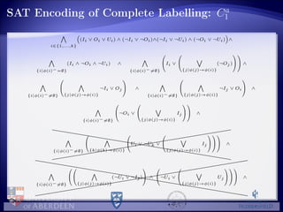 SAT Encoding of Complete Labelling: Ca
1
i∈{1,...,k}
(Ii ∨ Oi ∨ Ui) ∧ (¬Ii ∨ ¬Oi)∧(¬Ii ∨ ¬Ui) ∧ (¬Oi ∨ ¬Ui) ∧
{i|φ(i)−=∅}
(Ii ∧ ¬Oi ∧ ¬Ui) ∧
{i|φ(i)−=∅}

Ii ∨


{j|φ(j)→φ(i)}
(¬Oj )



 ∧
{i|φ(i)−=∅}


{j|φ(j)→φ(i)}
¬Ii ∨ Oj

 ∧
{i|φ(i)−=∅}


{j|φ(j)→φ(i)}
¬Ij ∨ Oi

 ∧
{i|φ(i)−=∅}

¬Oi ∨


{j|φ(j)→φ(i)}
Ij



 ∧
(((((((((((((((((((((((hhhhhhhhhhhhhhhhhhhhhhh
{i|φ(i)−=∅}


{k|φ(k)→φ(i)}

Ui ∨ ¬Uk ∨


{j|φ(j)→φ(i)}
Ij





 ∧
((((((((((((((((((((((((((((hhhhhhhhhhhhhhhhhhhhhhhhhhhh
{i|φ(i)−=∅}




{j|φ(j)→φ(i)}
(¬Ui ∨ ¬Ij )

 ∧

¬Ui ∨


{j|φ(j)→φ(i)}
Uj





 ∧
 