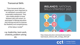 Transversal Skills
“Core transversal skills are
becoming ever more important to
an individual’s successful and
sustainable employment. They
also enable people to move
between jobs and careers, to
participate in lifelong education
and training and also to improve
the flexibility and competitiveness
of the labour market”
e.g. leadership, team work,
creativity, problem solving
etc.
https://www.education.ie/en/publications/policy-
reports/pub_national_skills_strategy_2025.pdf
 