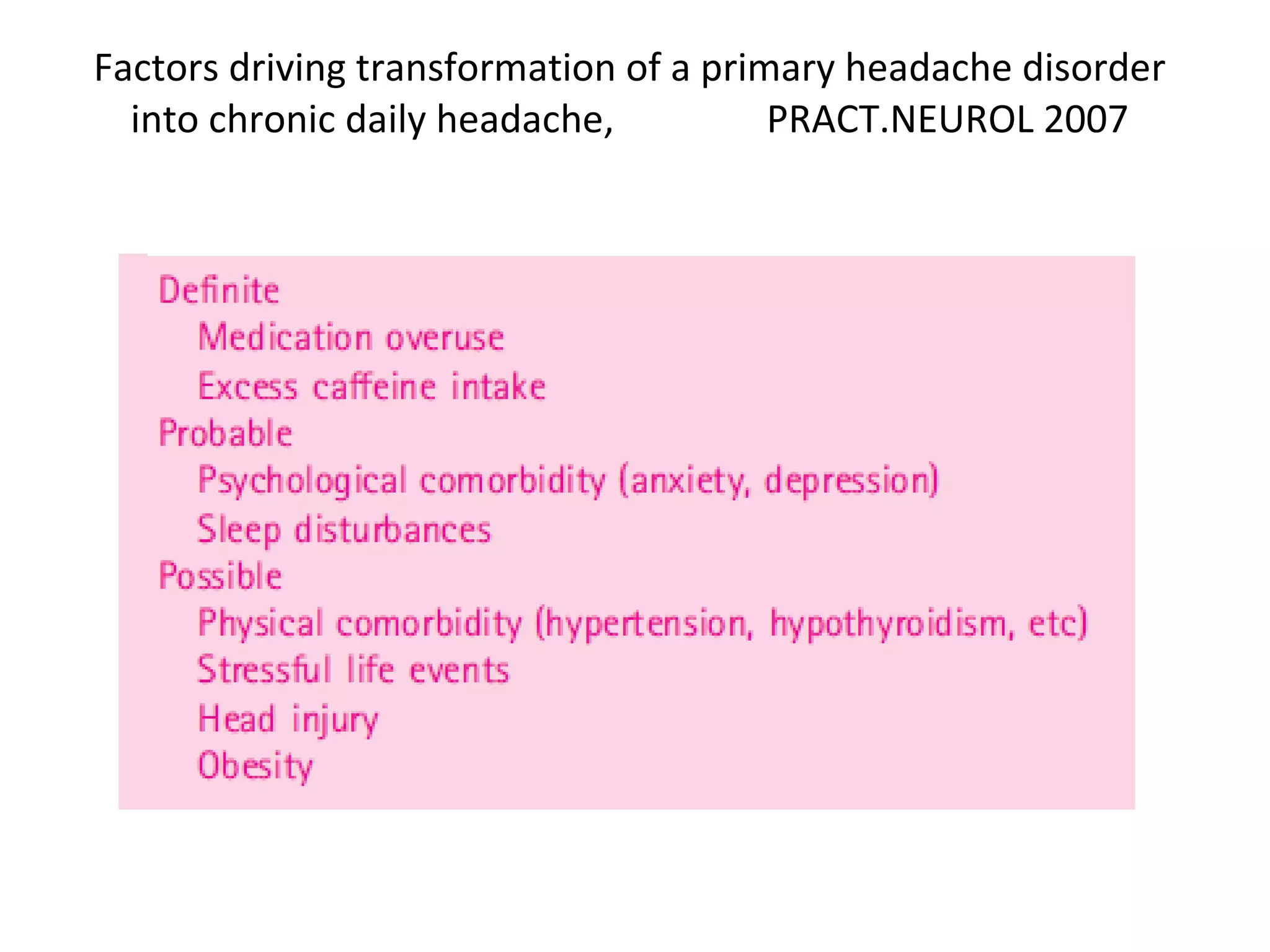 Factors driving transformation of a primary headache disorder into chronic daily headache,  PRACT.NEUROL 2007 