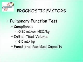 PROGNOSTIC FACTORS
• Pulmonary Function Test
– Compliance
• >0.25 mL/cm H2O/kg
– Initial Tidal Volume
• >3.5 mL/ kg
– Functional Residual Capacity
 